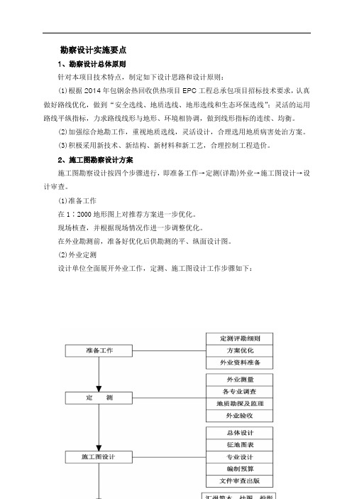 工程勘察设计实施要点