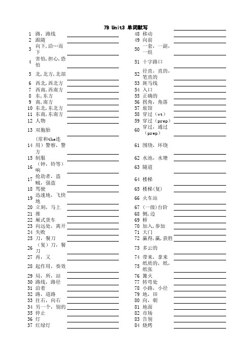 牛津英语_7B_Unit3_单词中文翻译英文