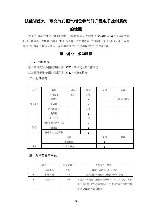 可变气门配气相位和气门升程