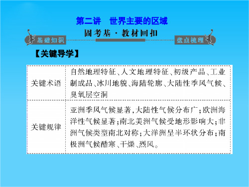 版高考地理一轮复习 第十七章第二讲 世界主要的区域配套课件 新人教版必修3