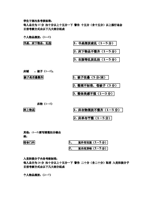 大学生自律会干事考核标准