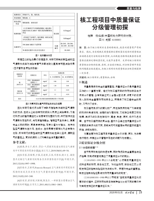 核工程项目中质量保证分级管理初探