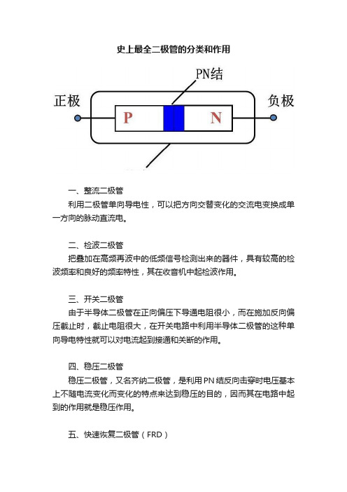 史上最全二极管的分类和作用