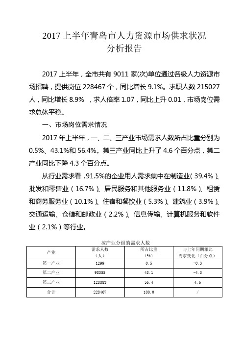 2017上半年青岛人力资源场供求状况分析报告