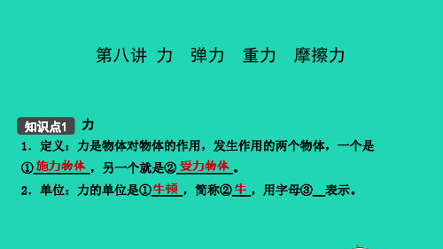 中考物理考点复习第八讲力弹力重力摩擦力课件