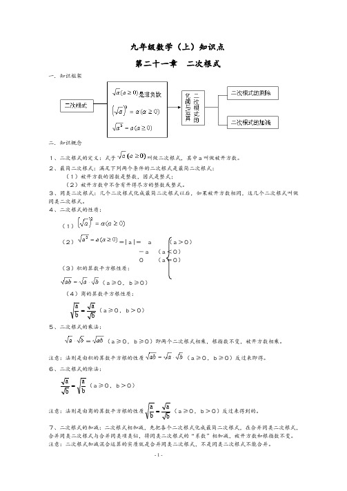 初中数学七、八、九年级知识点及公式总结大全(人教版)