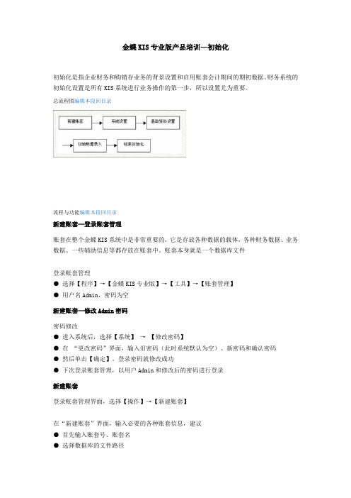 金蝶KIS版初始化