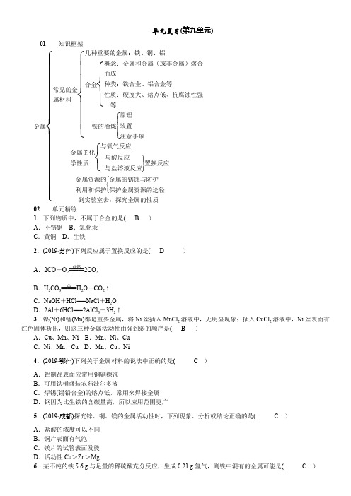 九年级鲁教版化学下册同步测试： 第九单元单元复习(第九单元)