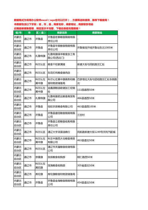 2020新版内蒙古自治区通辽市粮食工商企业公司商家名录名单黄页联系电话号码地址大全69家