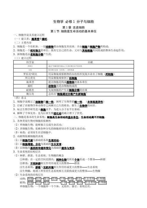 第1章走近细胞知识清单20242025学年高一上学期生物人教版必修1