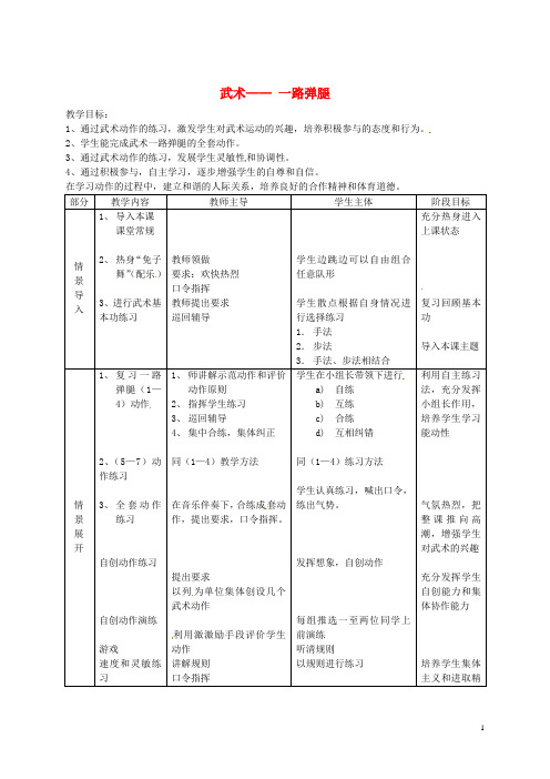 江苏省东台市唐洋中学初中体育 武术教案2