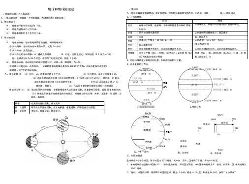 2019-2020学年湘教版七年级上册地理期末复习提纲