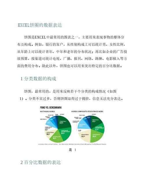 EXCEL饼图的数据表达