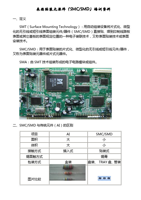 SMT元器件培训资料