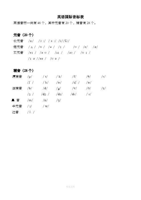 最新英语国际音标表(附带英语音标及字母组合对照)