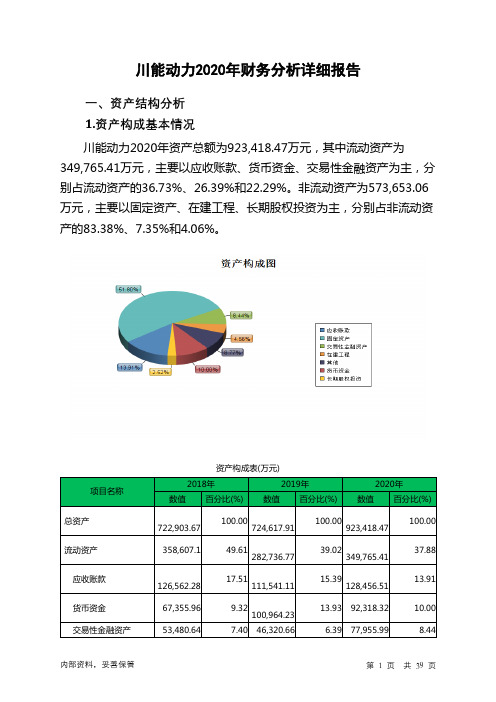 川能动力2020年财务分析详细报告