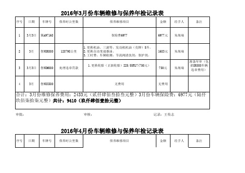 16年车辆维修保养记录