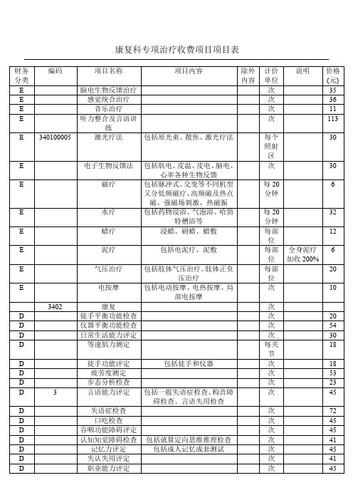 康复理疗收费项目表