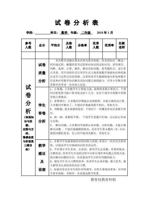 二年级——2017年下学期期末考试试卷分析