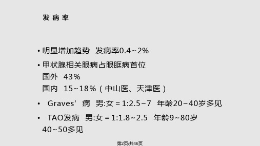 眼科甲状腺相关眼病