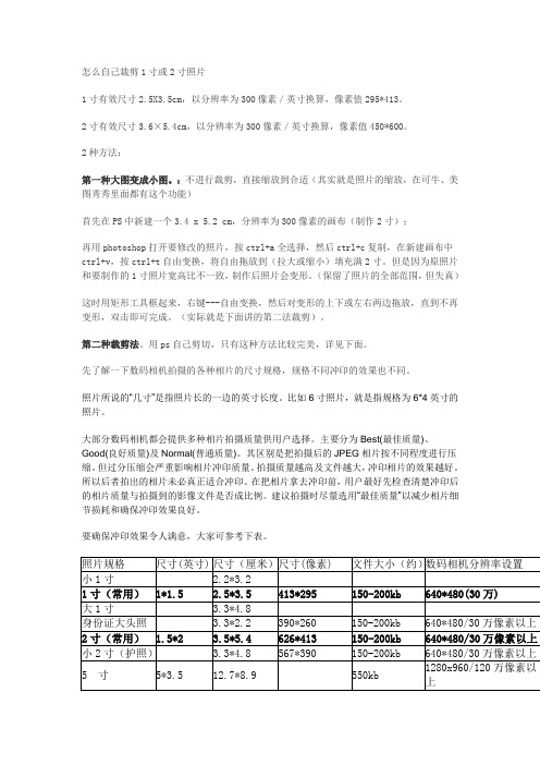 怎么自己裁剪1寸或2寸照片