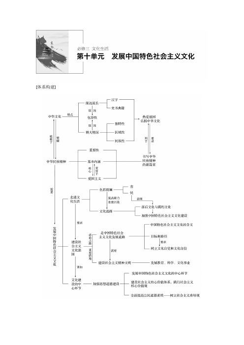 2019版高考政治一轮浙江讲义：第十单元 发展中国特色