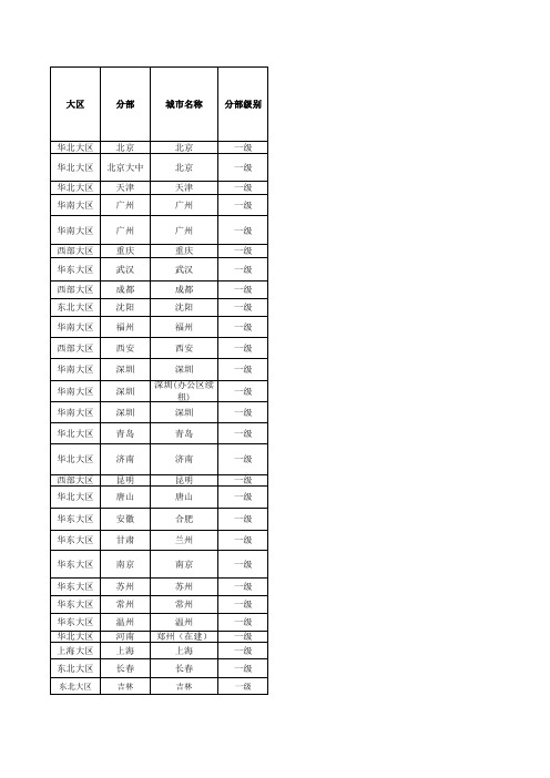 国美配送中心地址