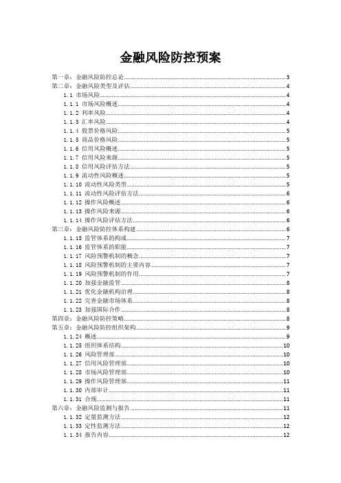 金融风险防控预案