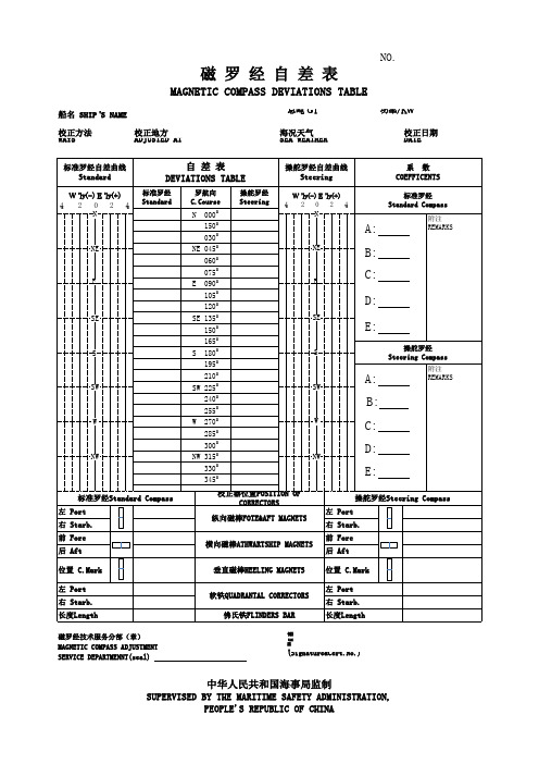 磁罗经自差表(2016版)