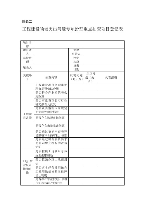 工程建设领域突出问题专项治理重点抽查项目登记表