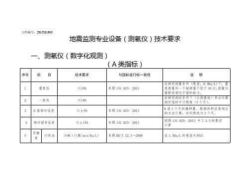 地震监测专业设备(测氡仪)技术要求一、测氡仪(数字化观