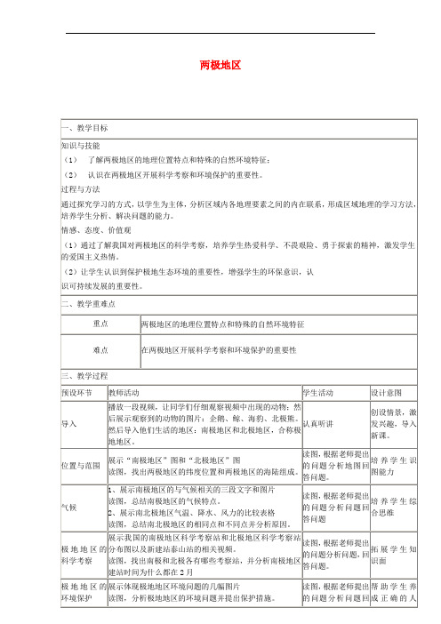 四川省宜宾市一中2016-2017学年高二地理下学期第11周教学设计(两极地区)