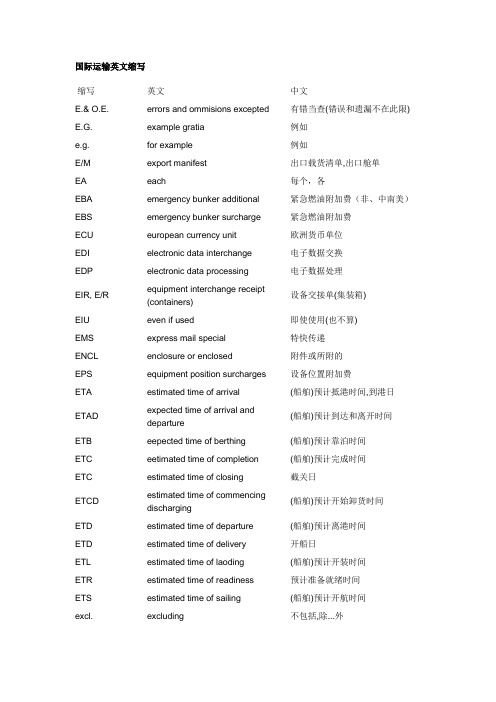国际运输英文缩写