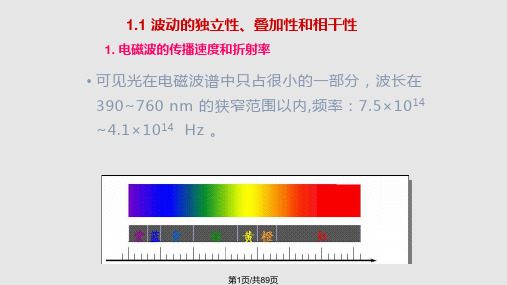 第1章光的干涉PPT课件