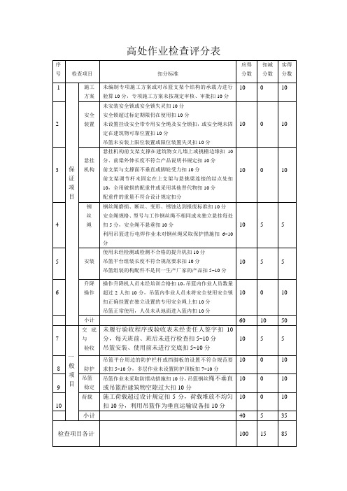 高处作业检查评分表