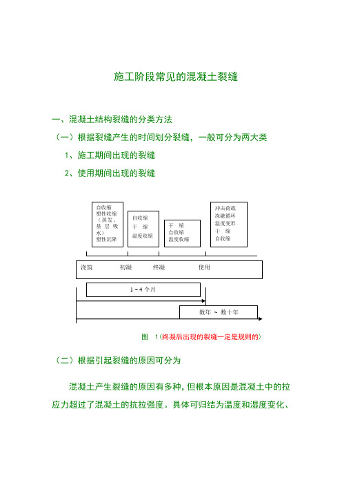 PPT---裂缝种类与修补(DOC)