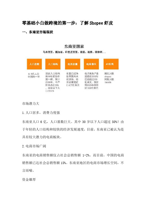 零基础小白如何做跨境电商