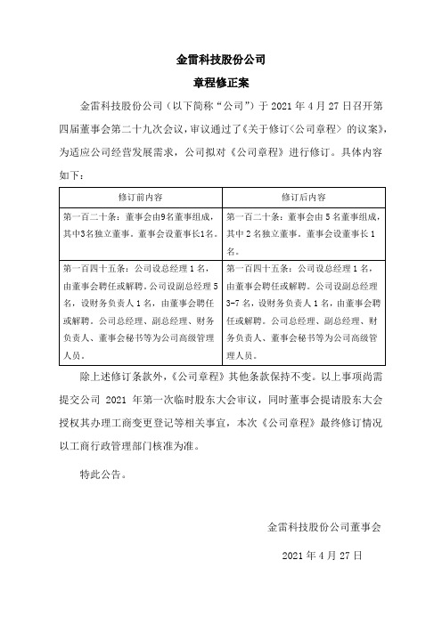 300443金雷股份：公司章程修正案