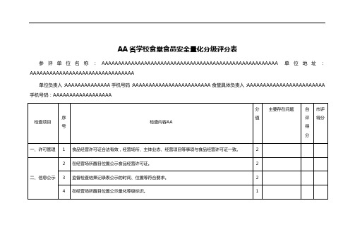 AA省学校食堂食品安全量化分级评分表