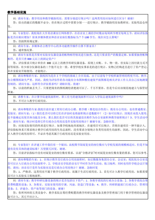 本科教学工作合格评估答疑教学条件与利用