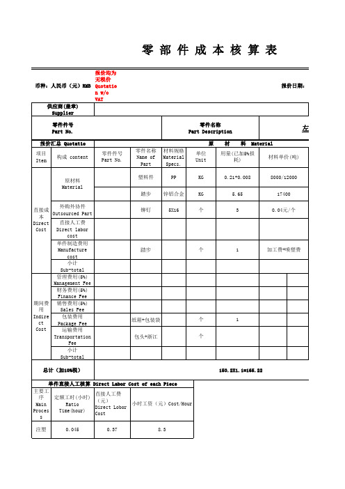 成本核算