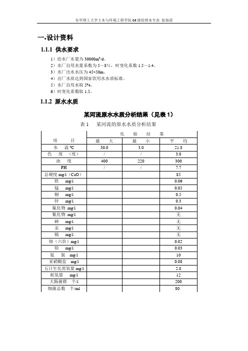 给水水厂设计说明书