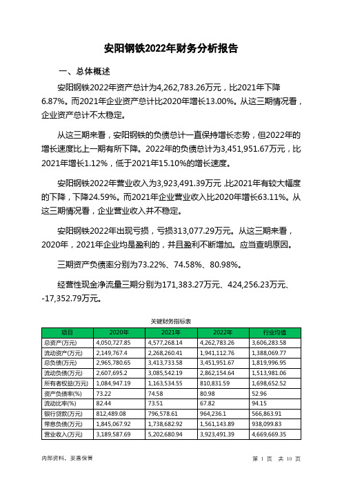 600569安阳钢铁2022年财务分析报告-银行版