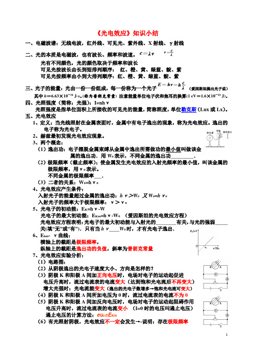 《光电效应》知识小结