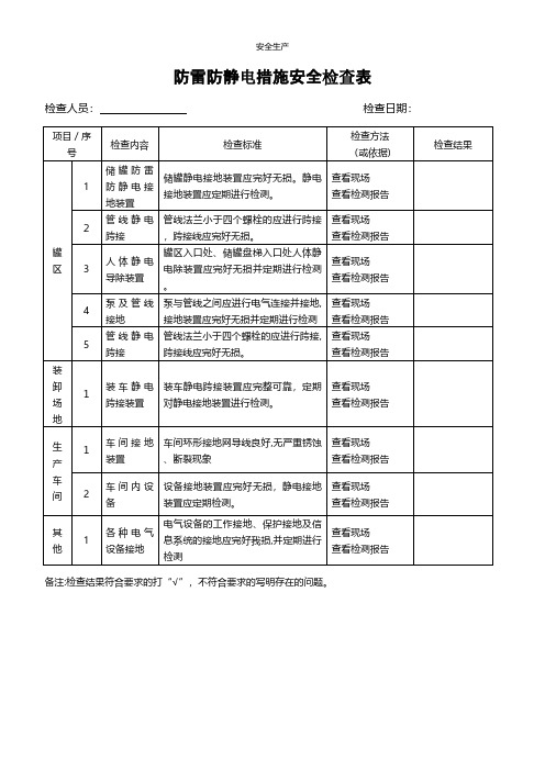 防雷防静电措施安全检查表应急预案企业管理安全生产规范化安全制度安全管理台账