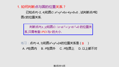 圆的方程习题课