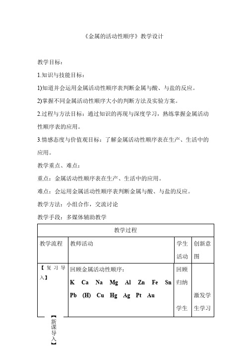 初中化学_专题六  金属的活动性顺序教学设计学情分析教材分析课后反思