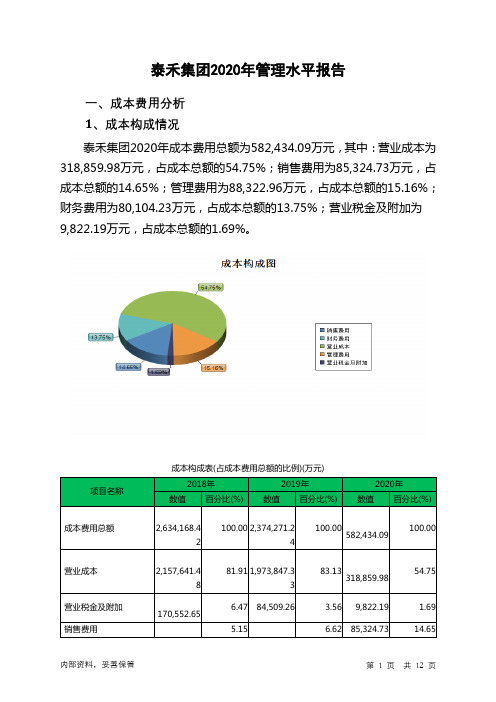 泰禾集团2020年管理水平报告