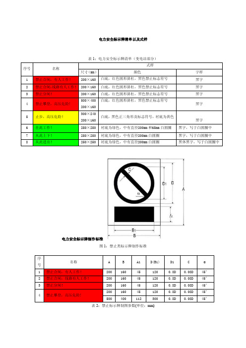 电力安全标示牌式样尺寸颜色规格