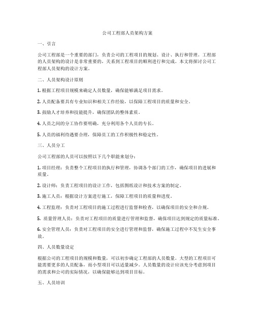 公司工程部人员架构方案